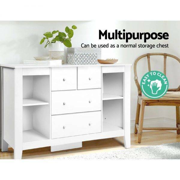 change table afterpay